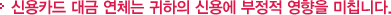 신용카드 대금 연체는 귀하의 신용에 부정적 영향을 미칩니다.